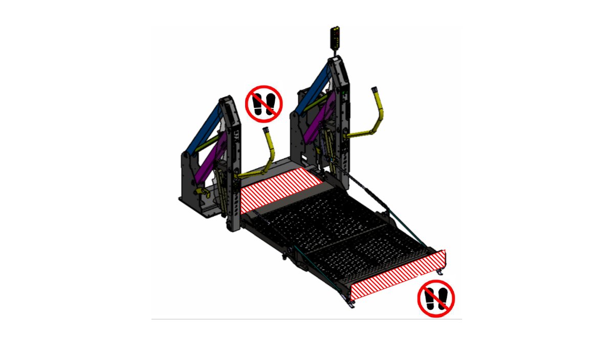 Çift kollu lift güvenlik alanları
